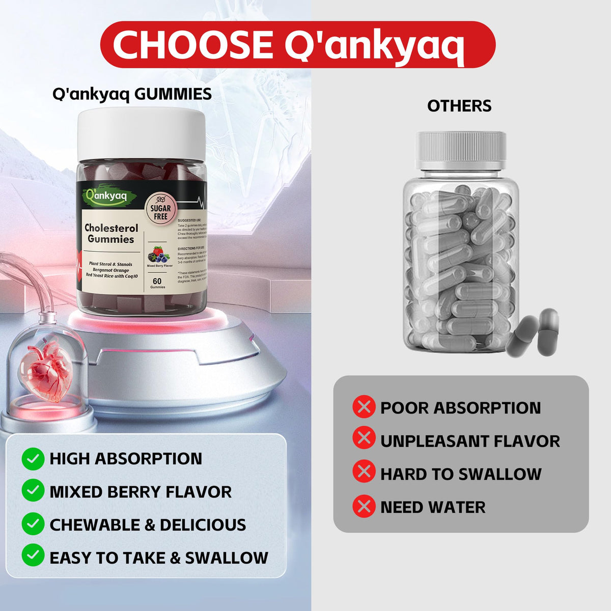 q'ankyaq cholesterol gummies on the adults' shelf — Cholesterolgummies7 — q'ankyaq